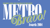 Metro Bravo Awards