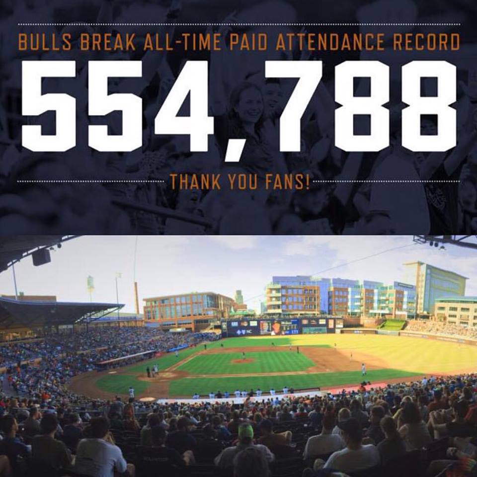2015 Bulls Attendance Record