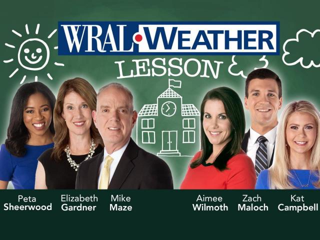 WRAL Weather Lesson