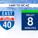 WRAL-TV New Traffic System