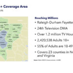 Coverage Map for WRAL Sports+