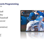 WRAL Sports+ Live Programming