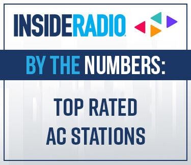 Inside Radio By the Numbers