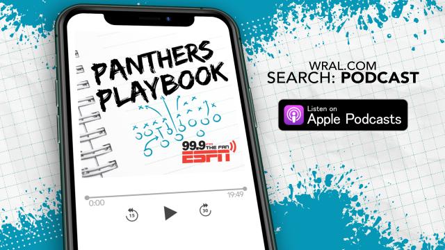 Panthers Playbook Podcast