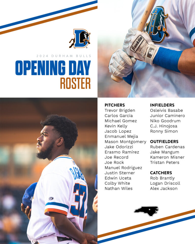 Durham Bulls Announce 2024 Opening Day Roster Capitol Broadcasting